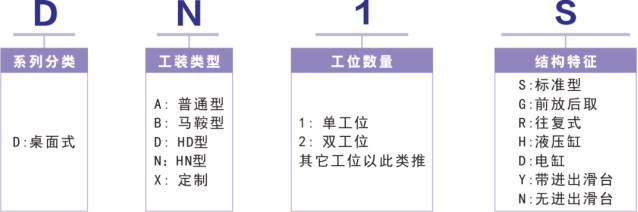 气密性检测系统桌面一体机-工控屏 DN1S