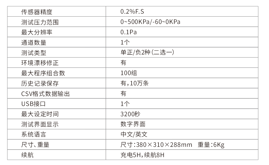 1745306067508911.png image.png