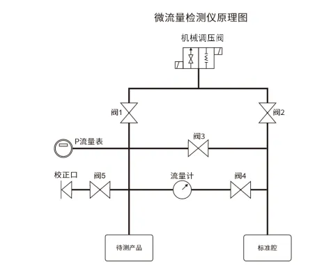 1750822329212466.png 企业微信截图_17508222422129.png